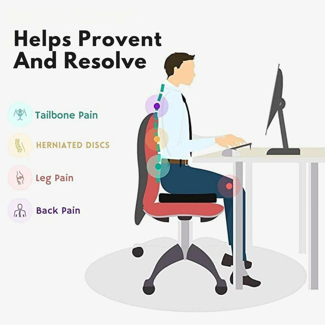 Medvance Orthopedic Coccyx Cushion, Blue - Medvance Surgicals