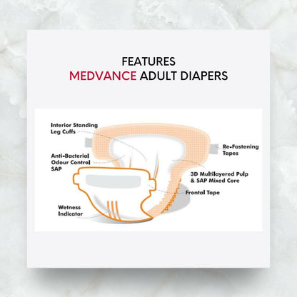 Medvance Adult Diapers - Superior Absorbency, All-Day Comfort, Reliable Protection, Medium - Medvance Surgicals